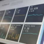 Invest - turned on monitoring screen