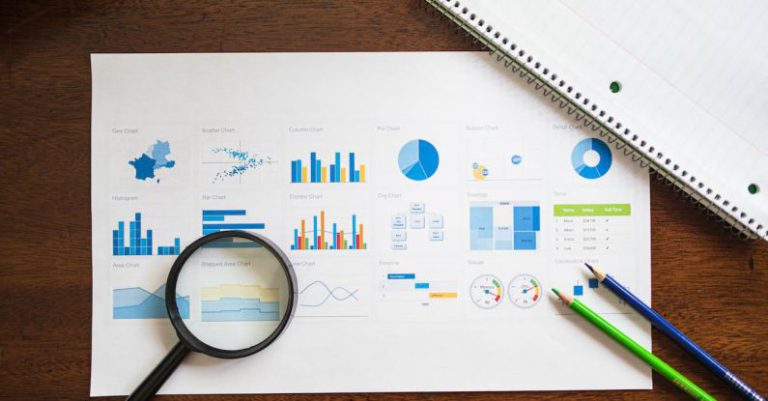 Business Finances - Overhead Shot of a Paper with Graphs and Charts